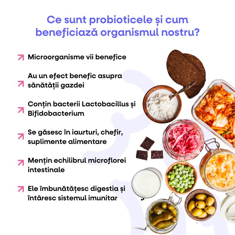 (Rumunština) Co jsou to probiotika  a jak prospívají našemu tělu_1